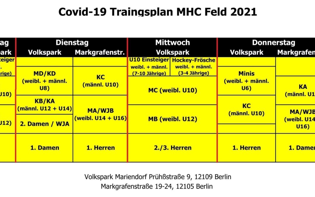 Training für Alle