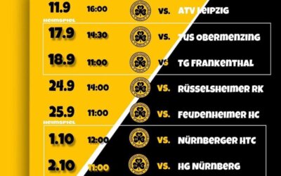 Doppelwochenende Damen 25./26.09.2022